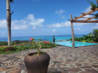 Capitol Hill Oceanview Home